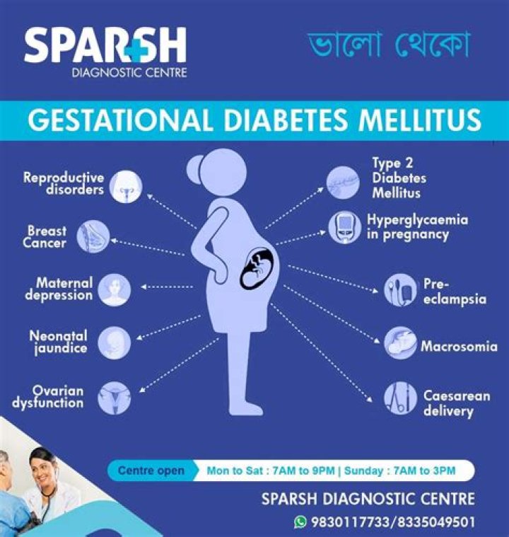 Can you pass the glucose test and still have gestational diabetes