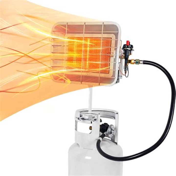 Can you use a propane heater in the garage