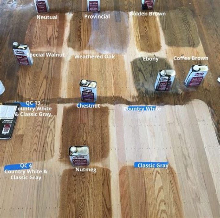 Can you use painters tape on hardwood floors