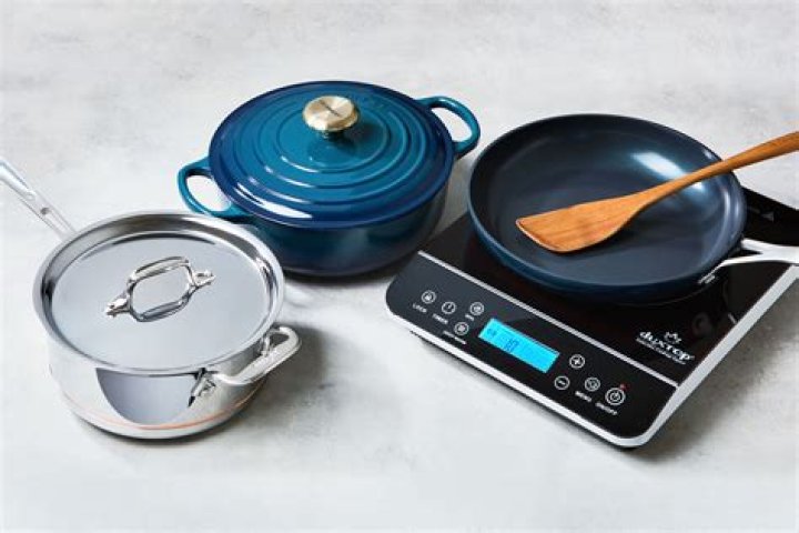 Can you use red copper pan on induction cooktop