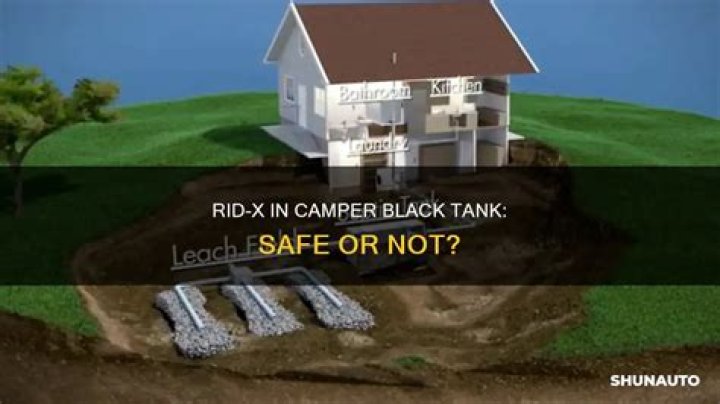 Can you use rid X in a camper