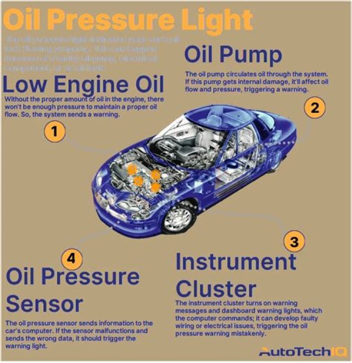 Can your car turn off low oil pressure