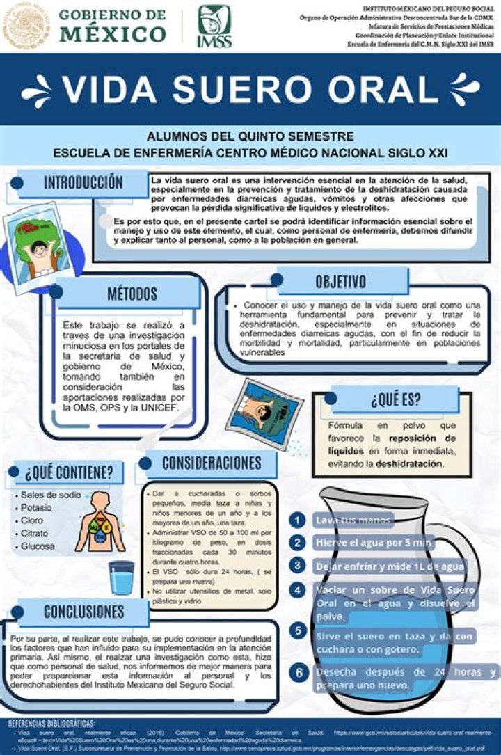 ¿Cómo se hace el suero fisiologico