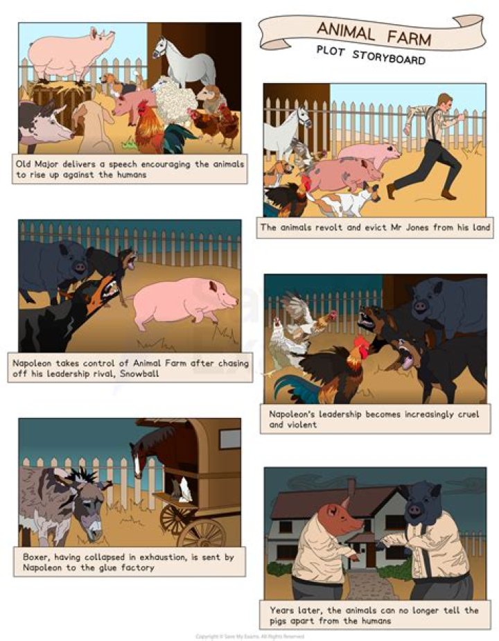 Could the story Animal Farm have taken place anywhere else