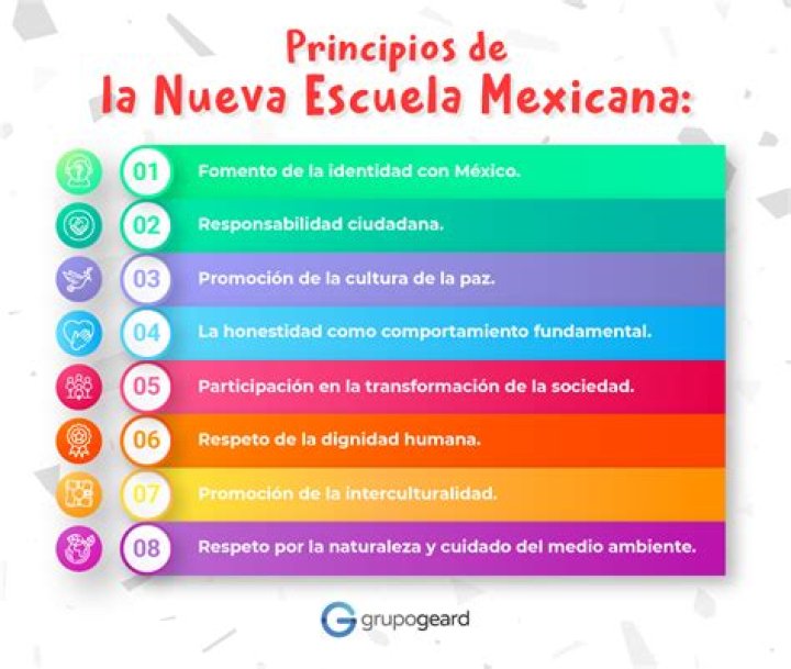 ¿Cuáles son las principales características de la papa