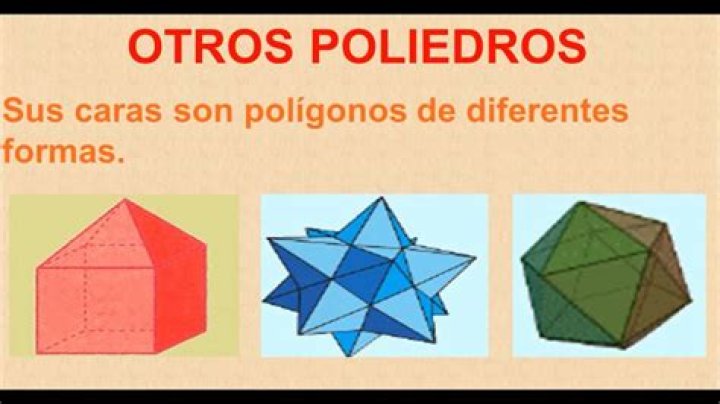 ¿Cuáles son los poliedros y los cuerpos redondos