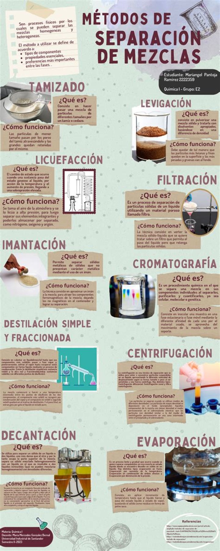 ¿Cuáles son los tipos de cromatografia más utilizados