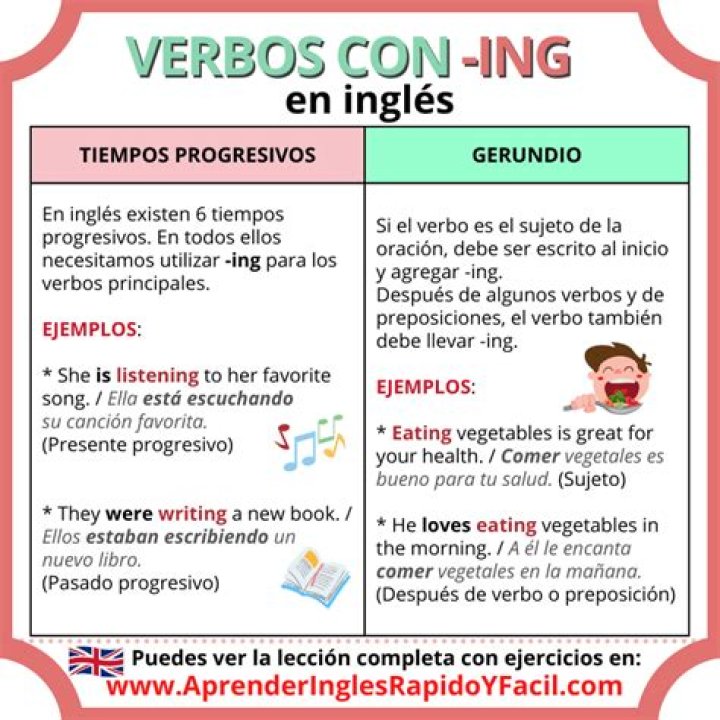 ¿Cuándo se usa el ED en inglés