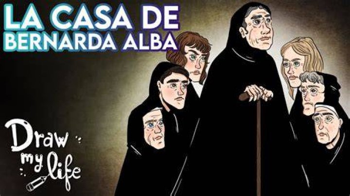 ¿Cuántos actos tiene la casa de Bernarda Alba