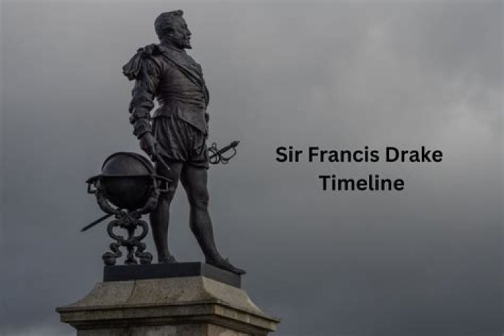 Did Sir Francis Drake claim any land