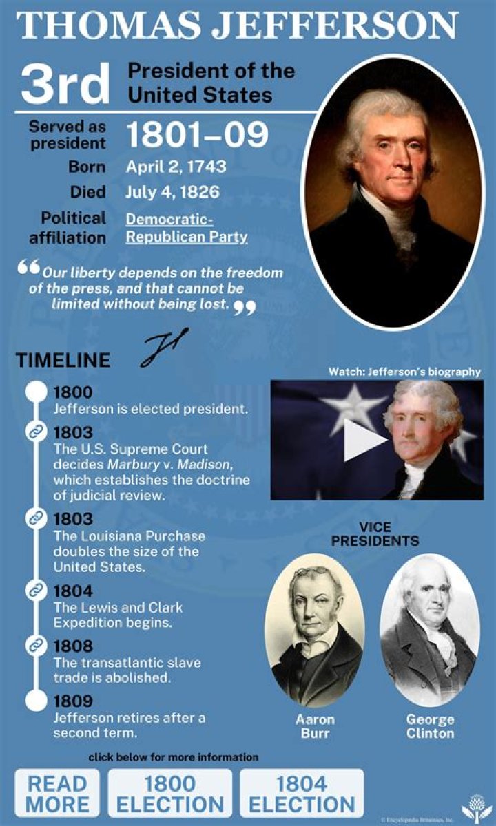 Did Thomas Jefferson bring mac n cheese to America