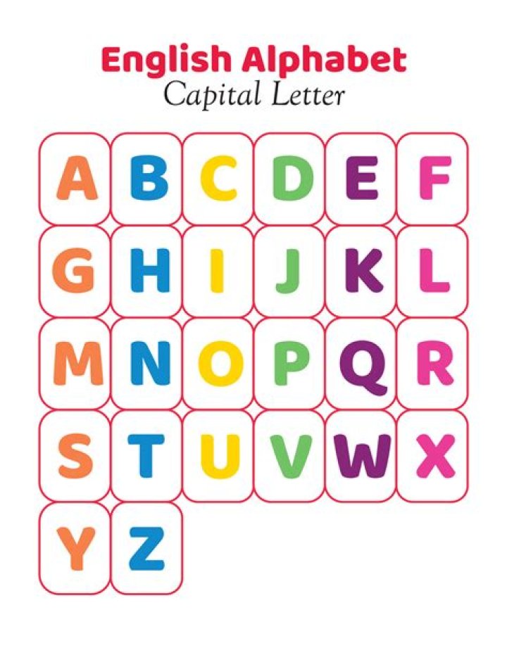 Do all nouns have capital letters in German