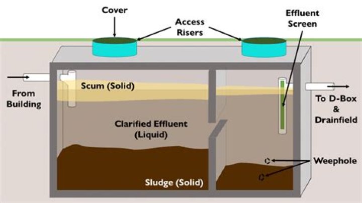 Do all septic tanks have 2 chambers