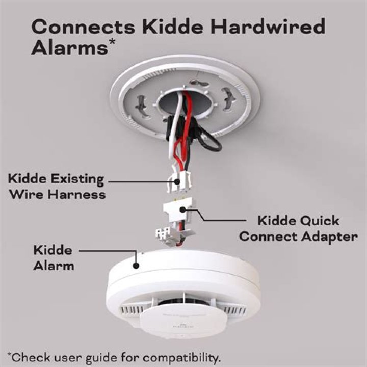 Do hardwired smoke detectors expire