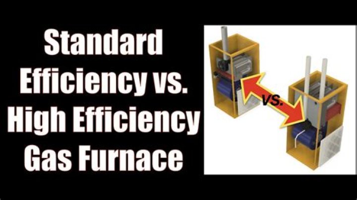Do high efficiency furnaces have more problems