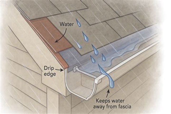 Do I need drip edge on shed