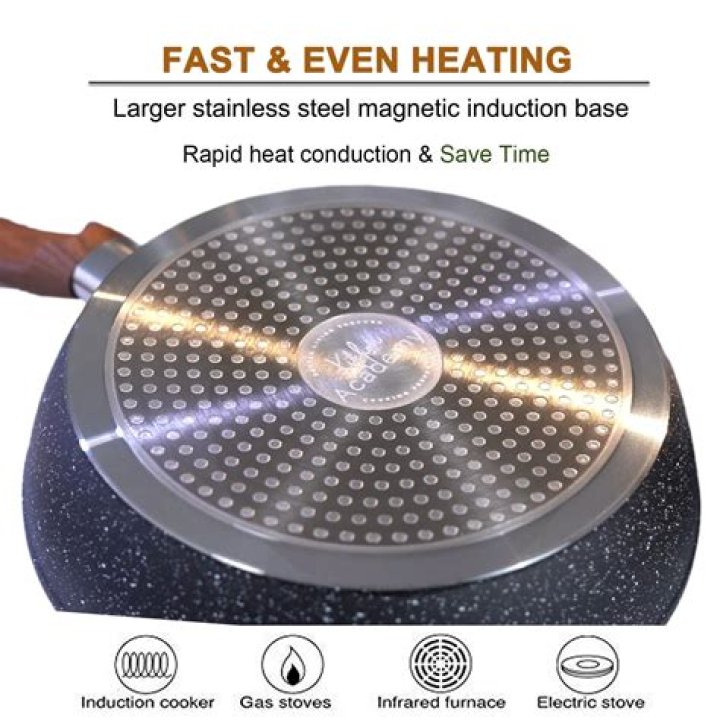 Do induction burners need special pots