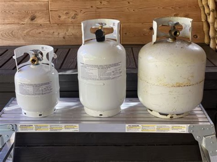 Do propane tanks come in different sizes