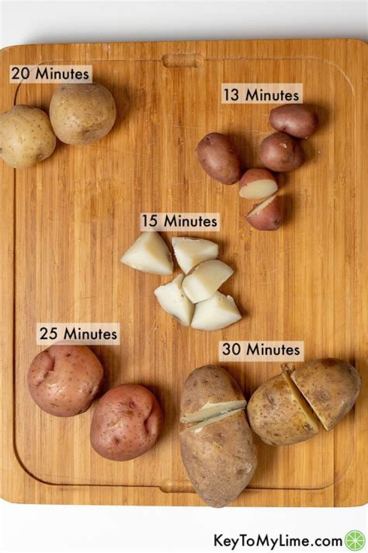 Do seed potatoes need to be cut