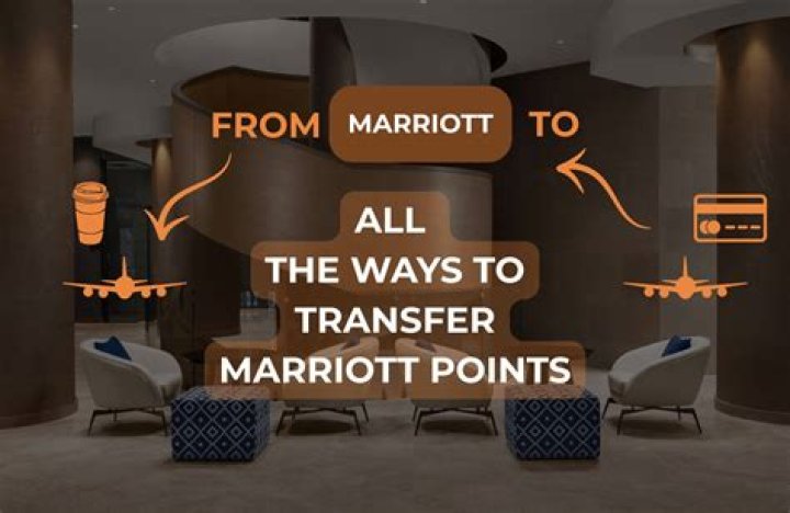 Do SPG points automatically transfer to Marriott