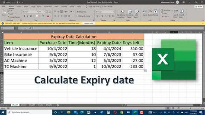Do Standard Process products expire