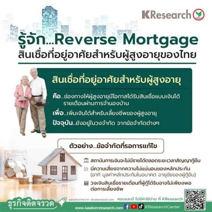 Do townhomes qualify for reverse mortgage