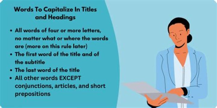 Do you capitalize chapter titles