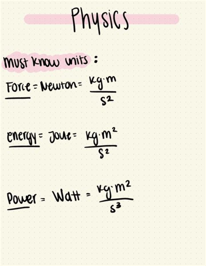 Do you have to memorize physics equations for the MCAT