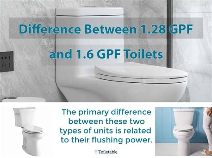 Does 1.28 gpf toilet work