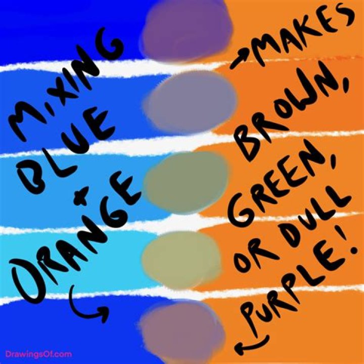 Does aqua and orange go together