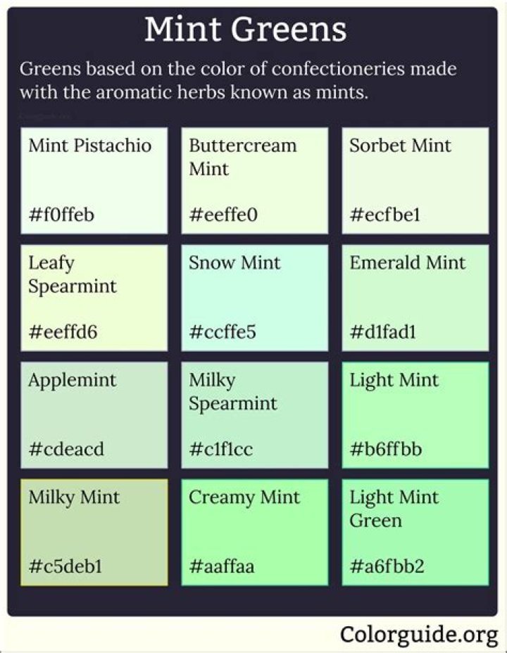 Does blue match mint green