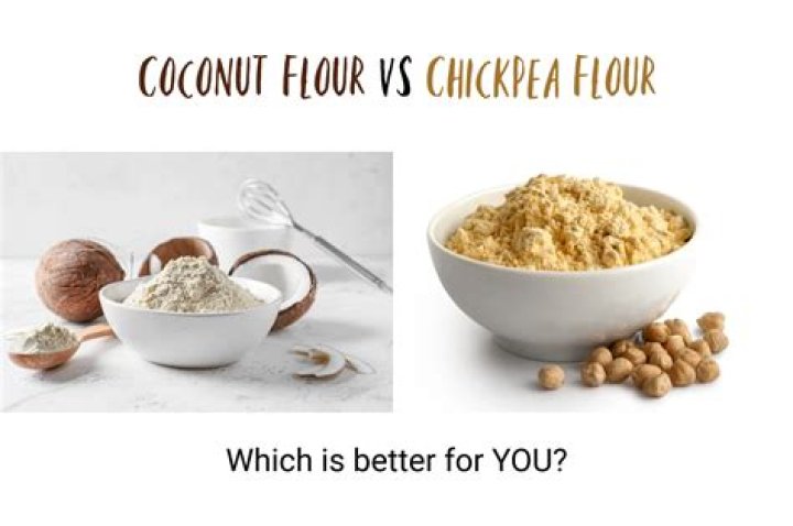 Does coconut flour have Fibre