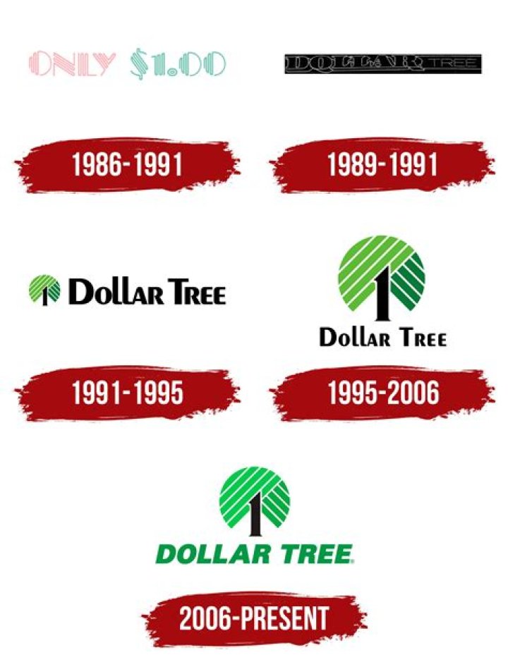 Does Dollar Tree sell USB C cables