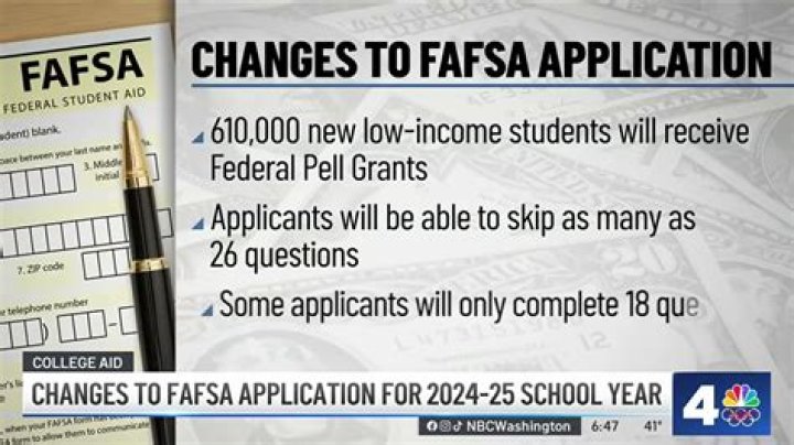 Does edX have fafsa