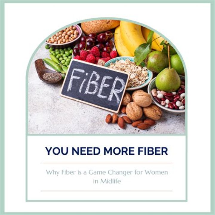 Does fiber absorb fat