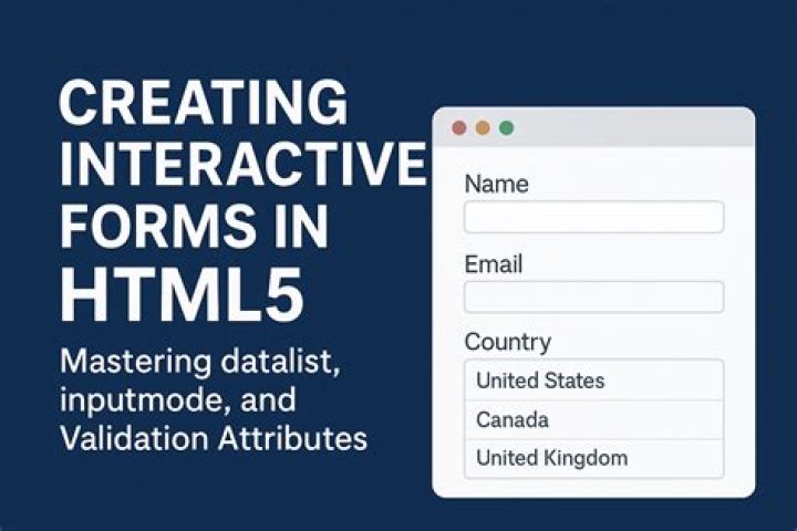 Does html5 perform client side validation