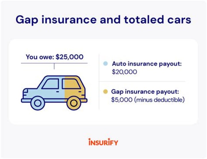 Does insurance pay for new deck