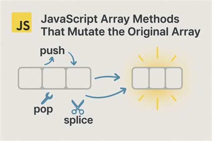 Does JavaScript sort mutate