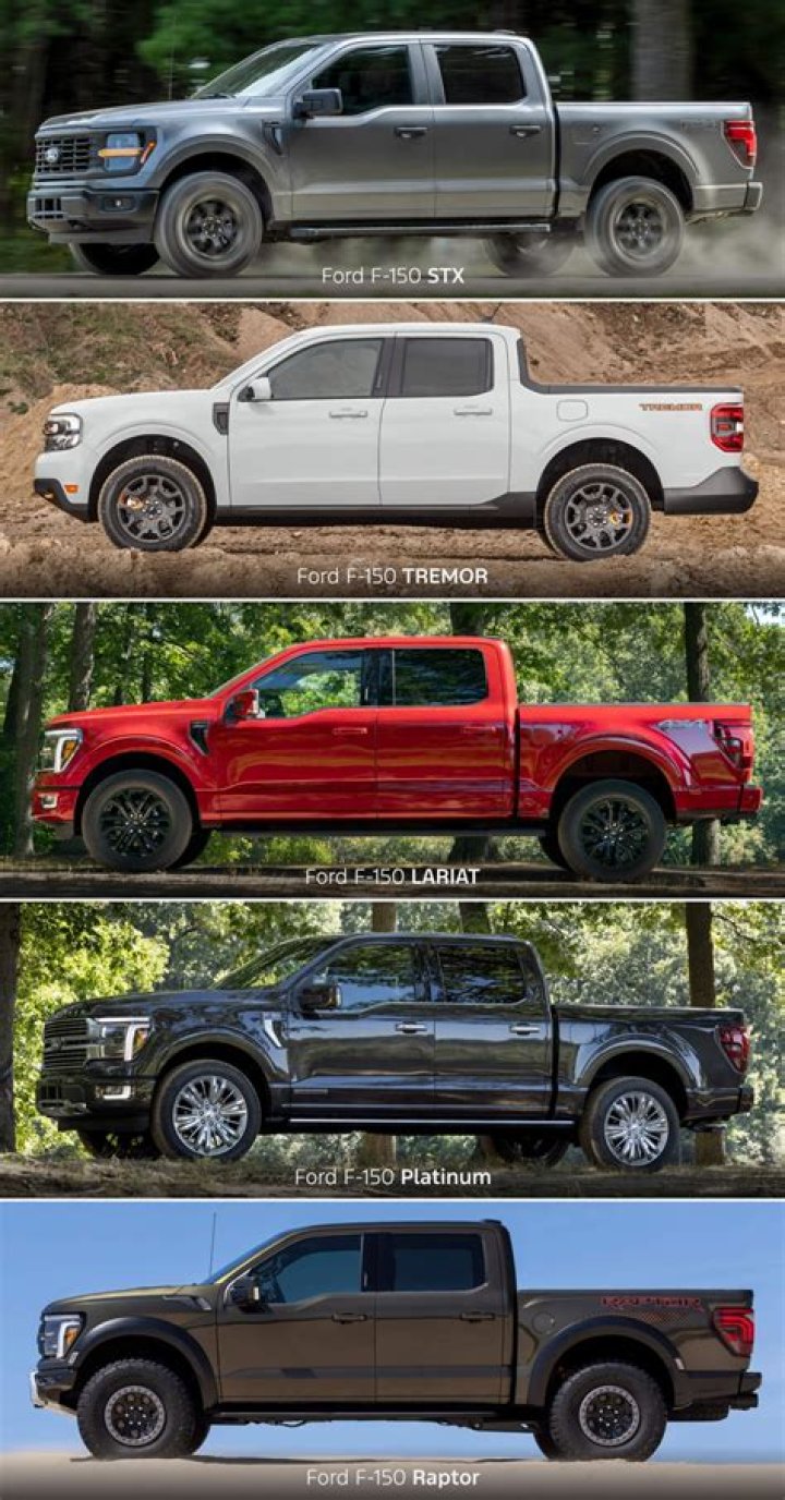 Does MPG get better with age