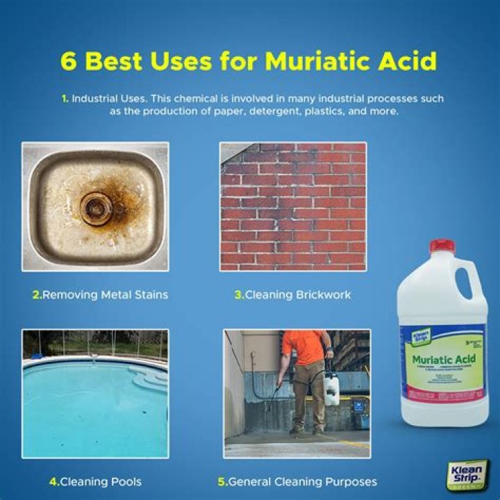 Does muriatic acid remove grease