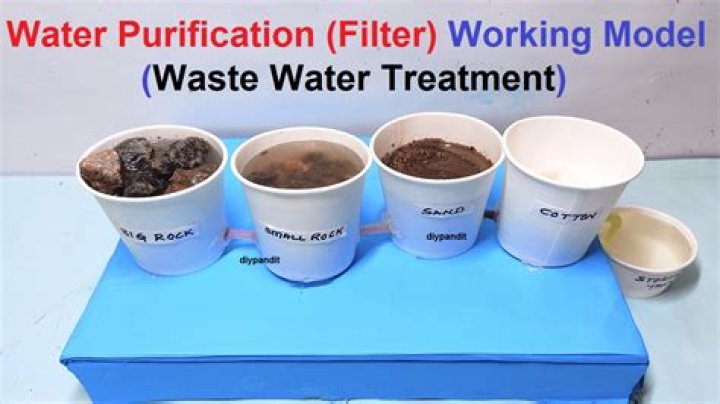 Does oil go through filter paper