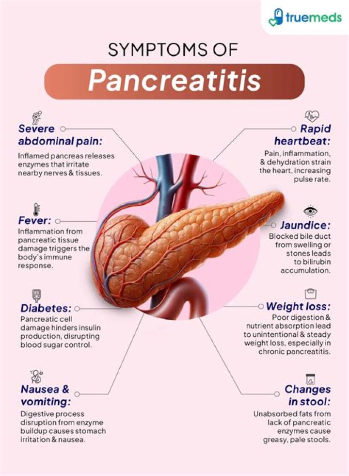 Does pancreatitis feel like gallbladder pain