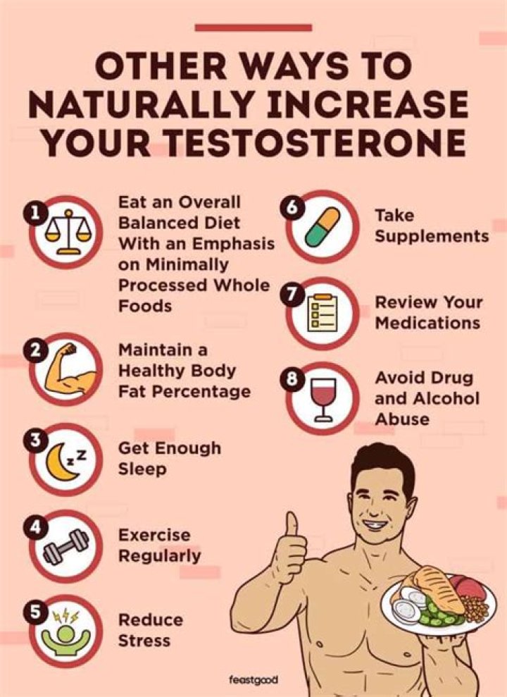 Does phentermine increase testosterone