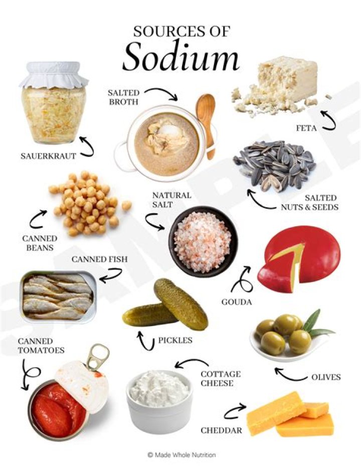 Does rice have a lot of sodium in it