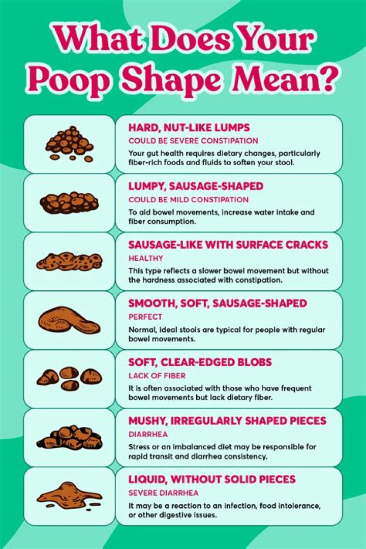 Does rice make you poop