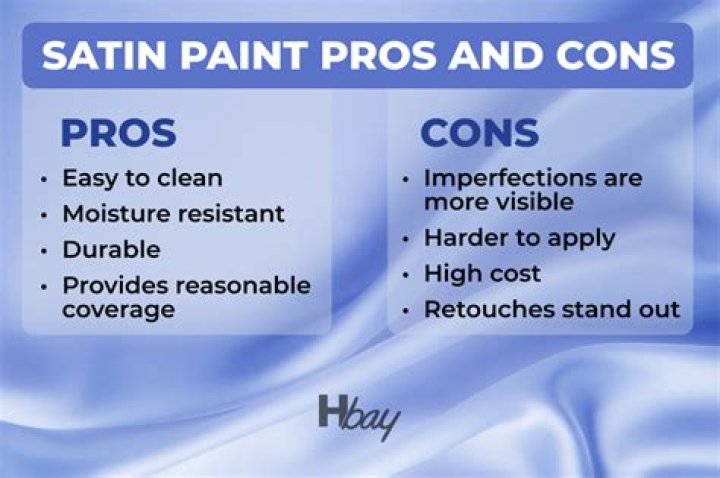 Does satin paint hide imperfections