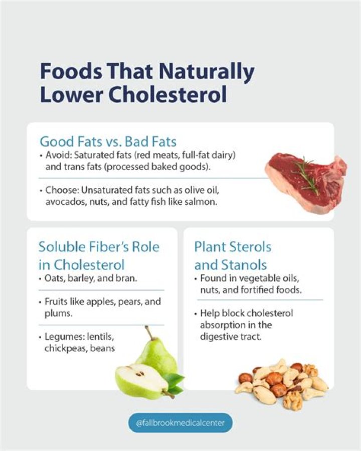 Does shrimp lower your cholesterol