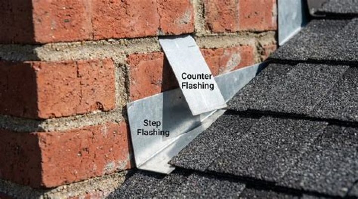 Does step flashing need counter flashing