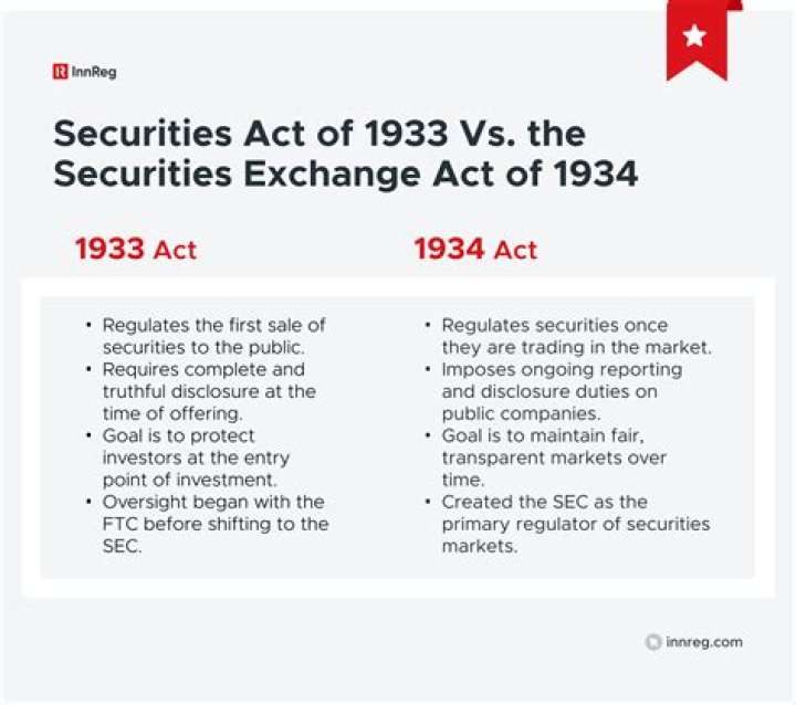 Does the Securities Exchange Act of 1934 apply to private companies