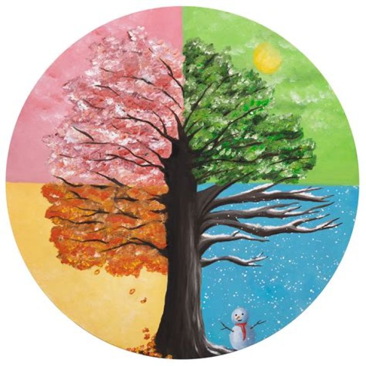 Does Utah have all four seasons